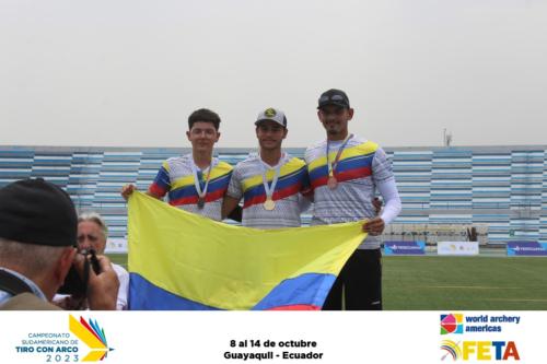 Campeonato Sudamericano Abierto de Tiro con Arco "Guayaquil 2023"