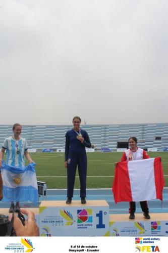 Campeonato Sudamericano Abierto de Tiro con Arco "Guayaquil 2023"