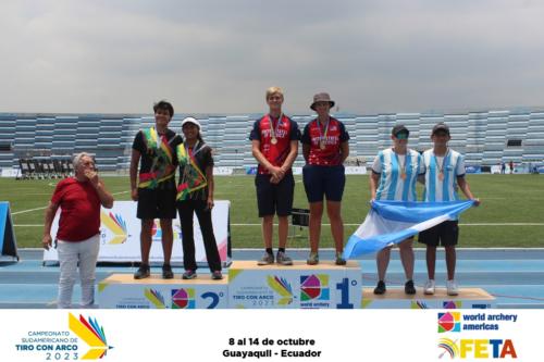 Campeonato Sudamericano Abierto de Tiro con Arco "Guayaquil 2023"