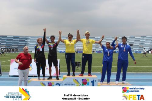 Campeonato Sudamericano Abierto de Tiro con Arco "Guayaquil 2023"