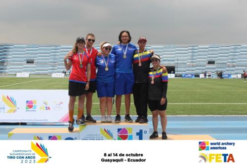 Campeonato Sudamericano Abierto de Tiro con Arco "Guayaquil 2023"