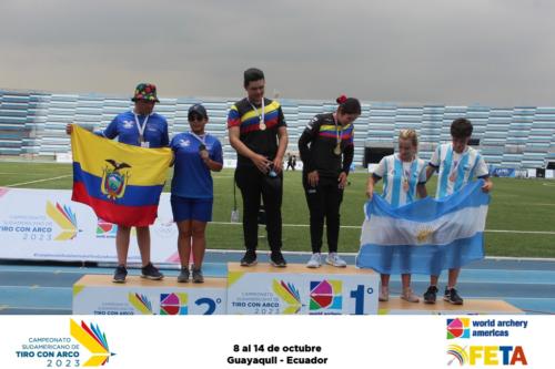 Campeonato Sudamericano Abierto de Tiro con Arco "Guayaquil 2023"