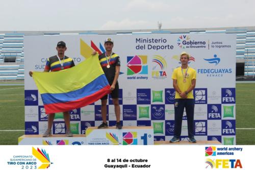 Campeonato Sudamericano Abierto de Tiro con Arco "Guayaquil 2023"